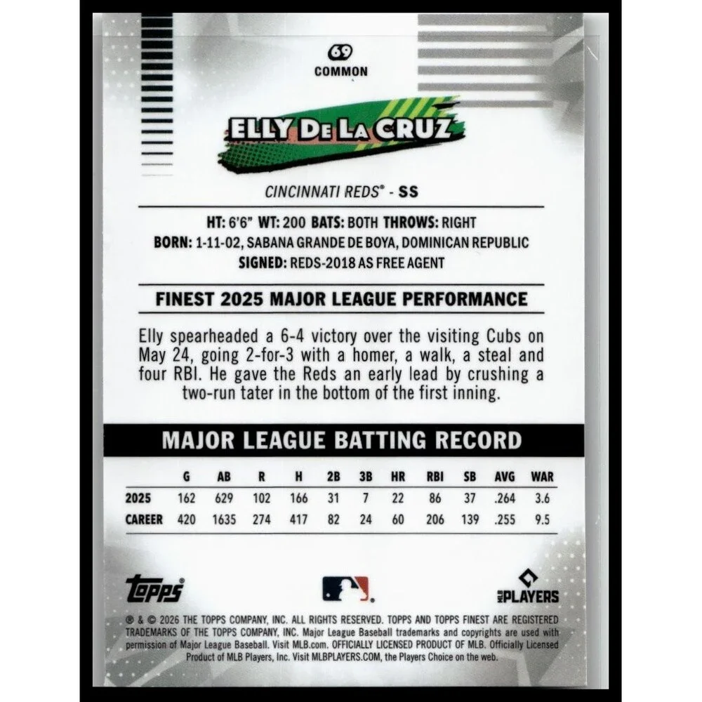 2026 Finest Elly De La Cruz Geometric Refractors